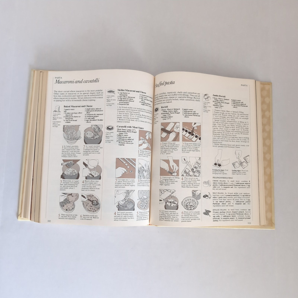 Good Housekeeping Illustrated Cookbook Zoe Coulson Hardcover - Picture 10 of 11